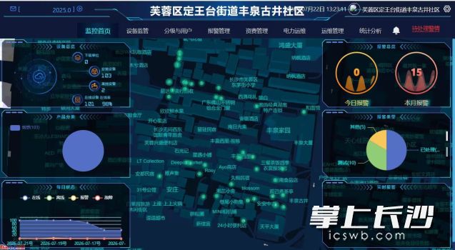 智慧消防建设也在同步推进。 智慧消防建设也在同步推进。