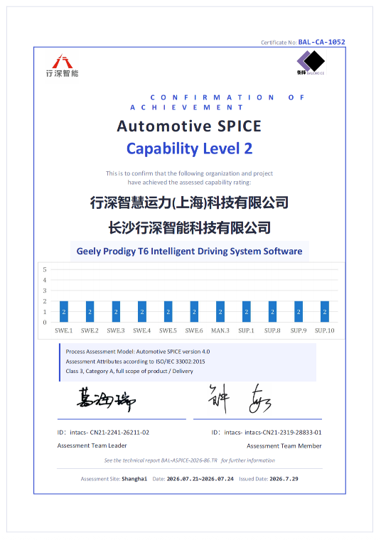 ASPICE认证证书。 受访者供图