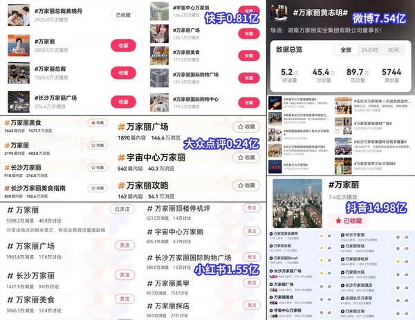 万家丽全网话题传播阅读量超25亿次 万家丽全网话题传播阅读量超25亿次