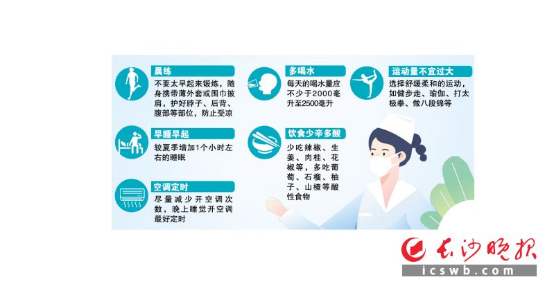制图/王斌